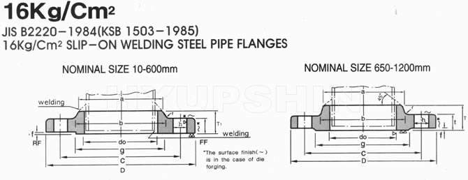 KS B1503 16K FLANGE DRAWINGS, SHANDONG HYUPSHIN FLANGES CO., LTD